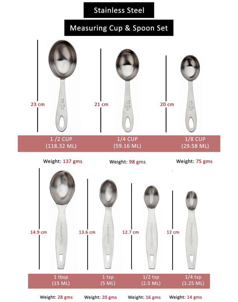 Stainless Steel - Measuring Cup & Spoon Set, Oval Shaped - Matt Finish
